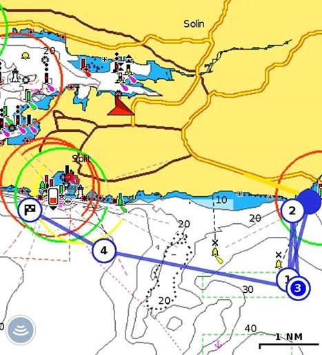 2019stliga03c Navigacija