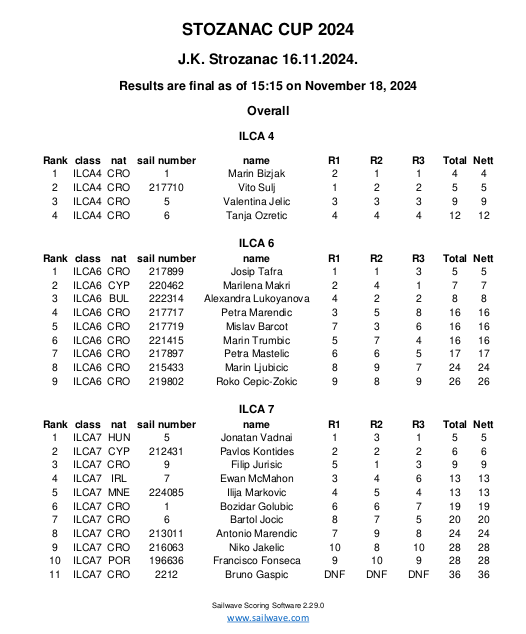 Screenshot from 2024 11 22 11 09 54