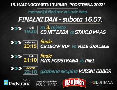 Finalni dan malonogometnog turnira Podstrana 2022