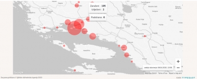 POSTAVLJENA JE NOVA WEB STRANICA SPLITSKO-DALMATINSKE ŽUPANIJE - Sve objedinjeno i na jednom mjestu