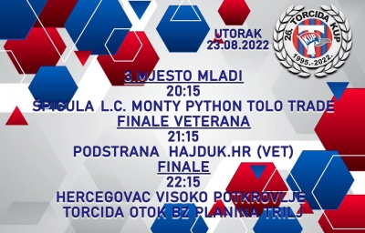 Podstrana večeras igra za 3.Torcida kup