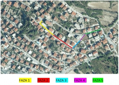 RADOVI U ULICI POPA GLAGOLJAŠA