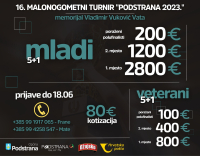 Malonogometni turnir u Podstrani, fešta od baluna je zajamčena
